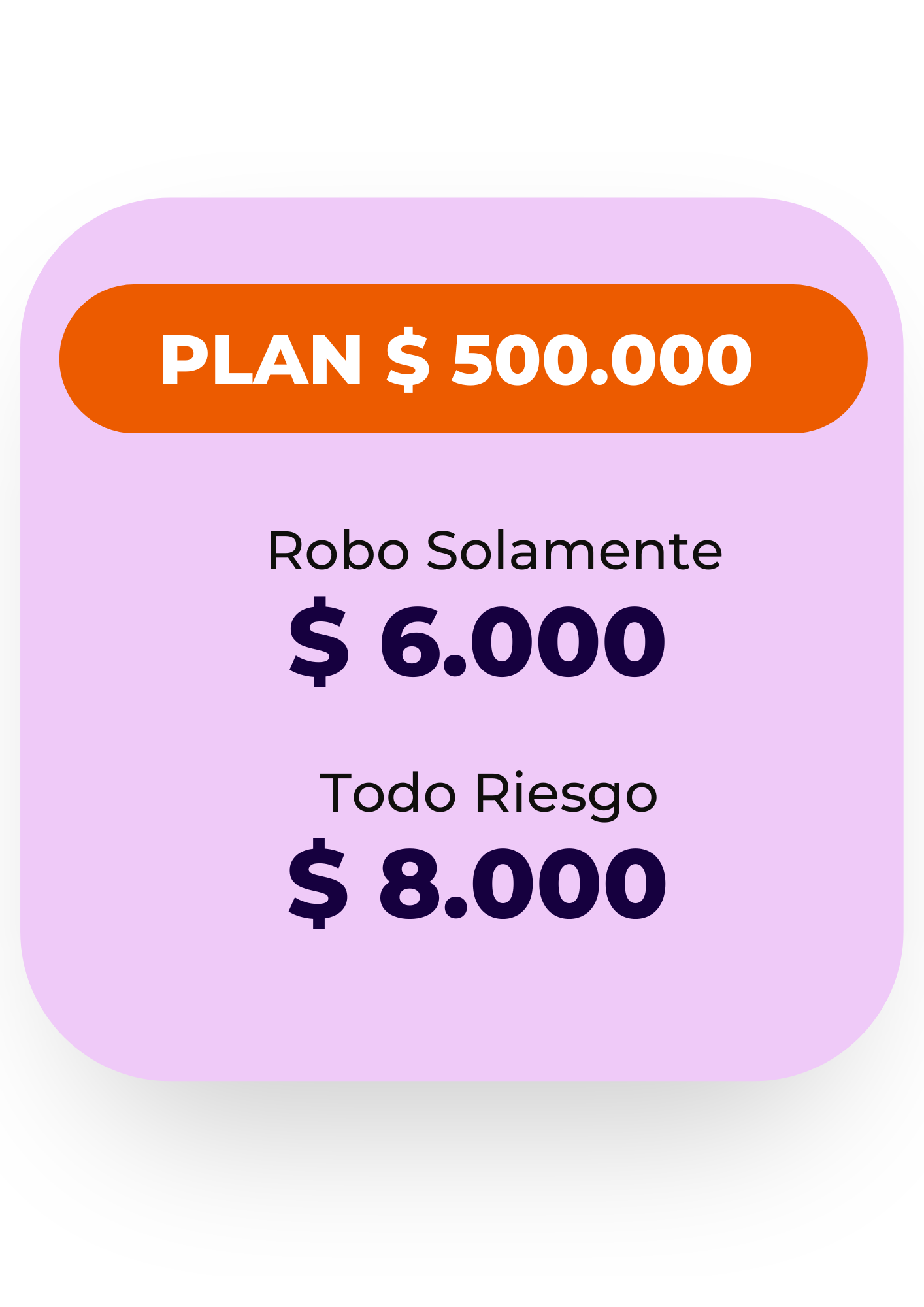 AAZSeguros.com.ar - Seguros para Celulares